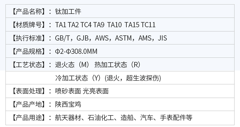 GR.12-DIN934--M36螺母(圖4)